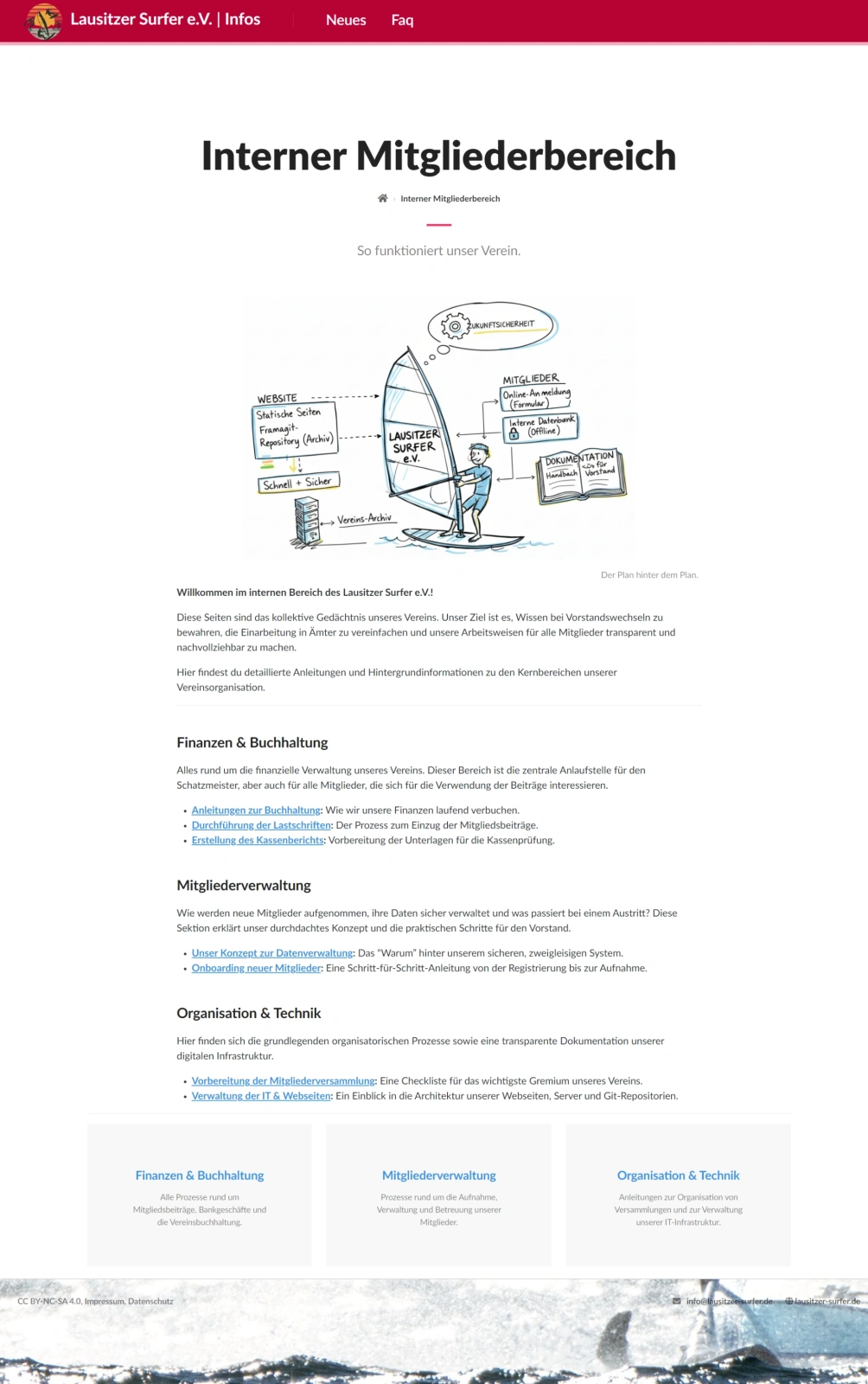 Unser neuer interner Mitgliederbereich mit allen Infos für Mitglieder und Vorstand.